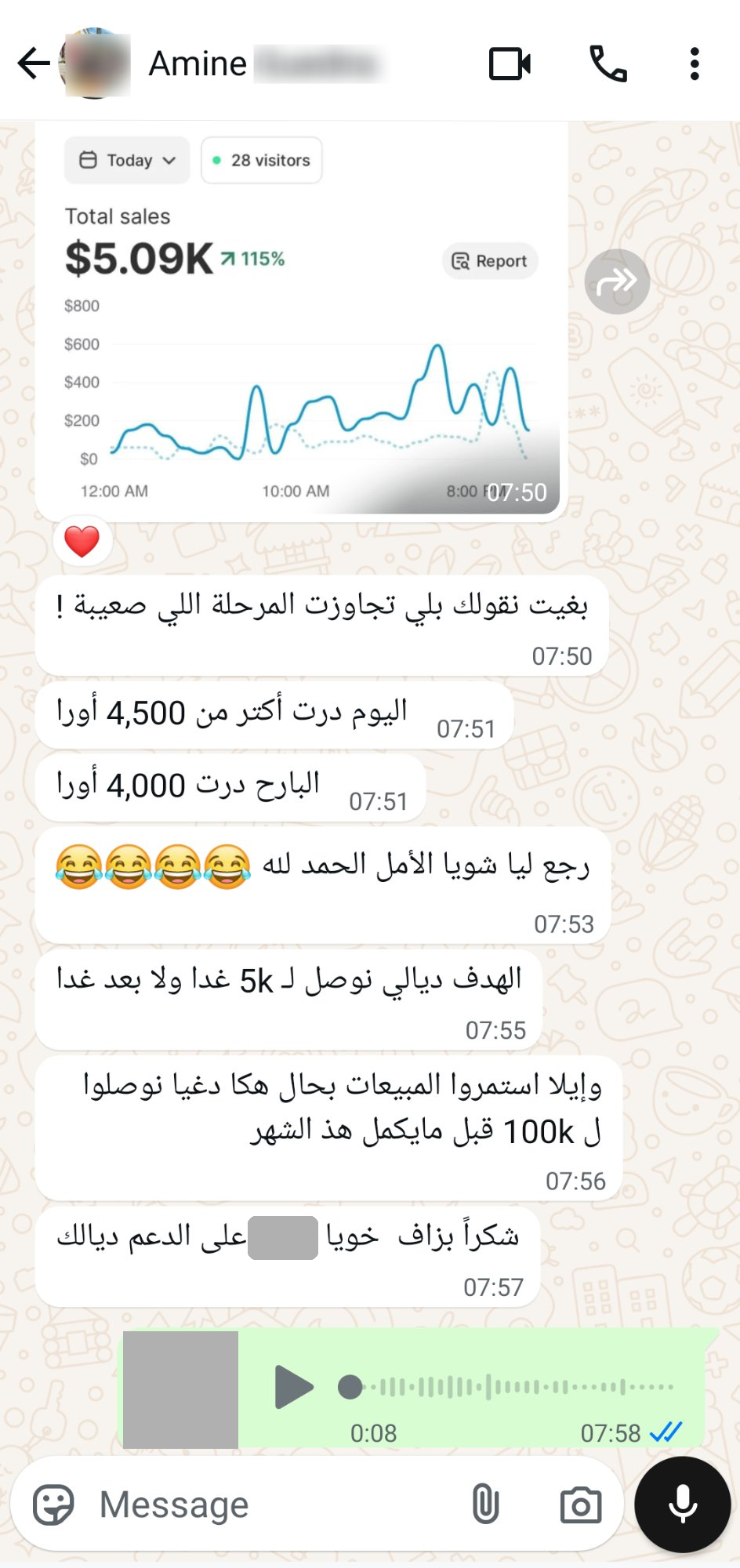 أمين