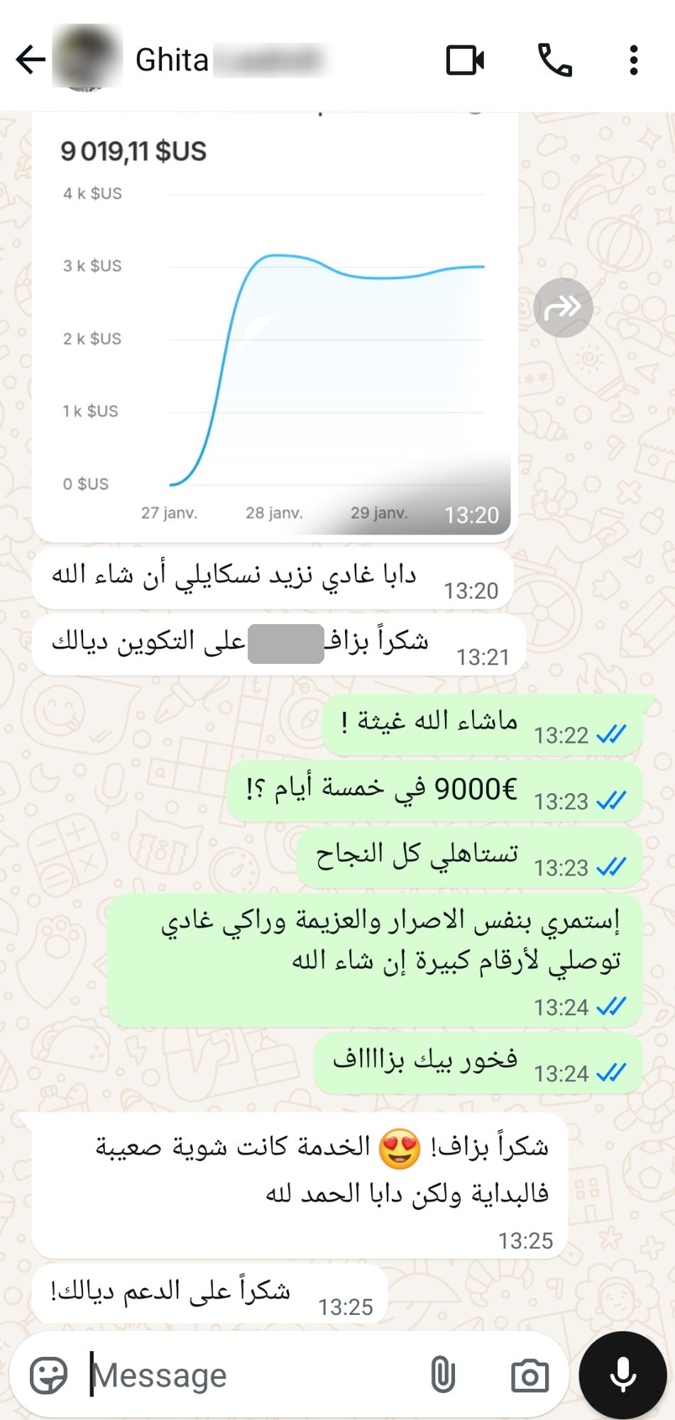 غيثة