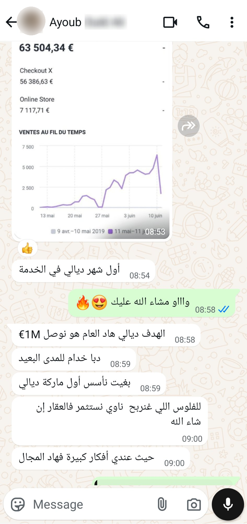 أيوب