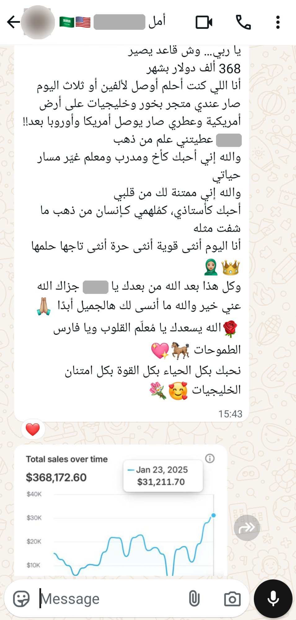 أمل
